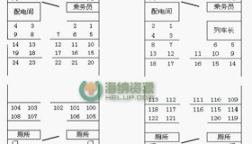 火车靠窗座位号全解 火车靠窗座位号全解