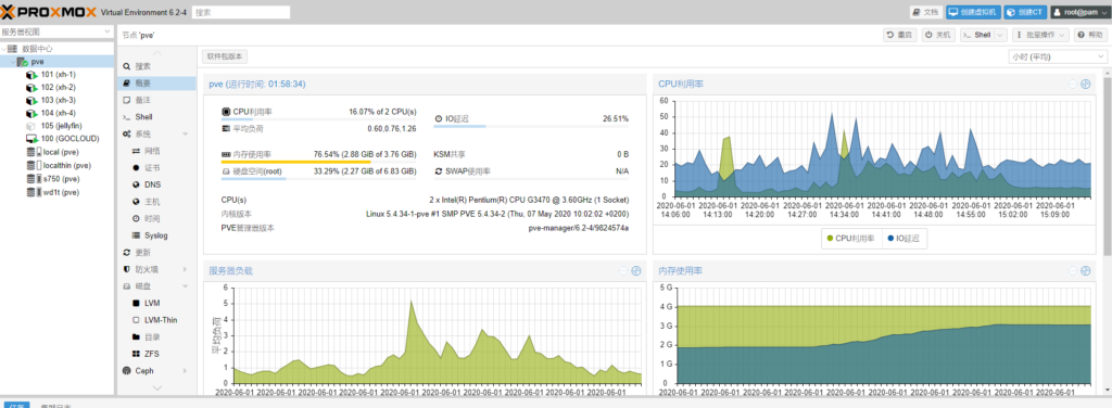 Jellyfin+Xteve+Pureftpd+Transmisson+Aira2 基于PVE LXC虚拟化的家庭媒体中心搭建 Jellyfin+Xteve+Pureftpd+Transmisson+Aira2 基于PVE LXC虚拟化的家庭媒体中心搭建